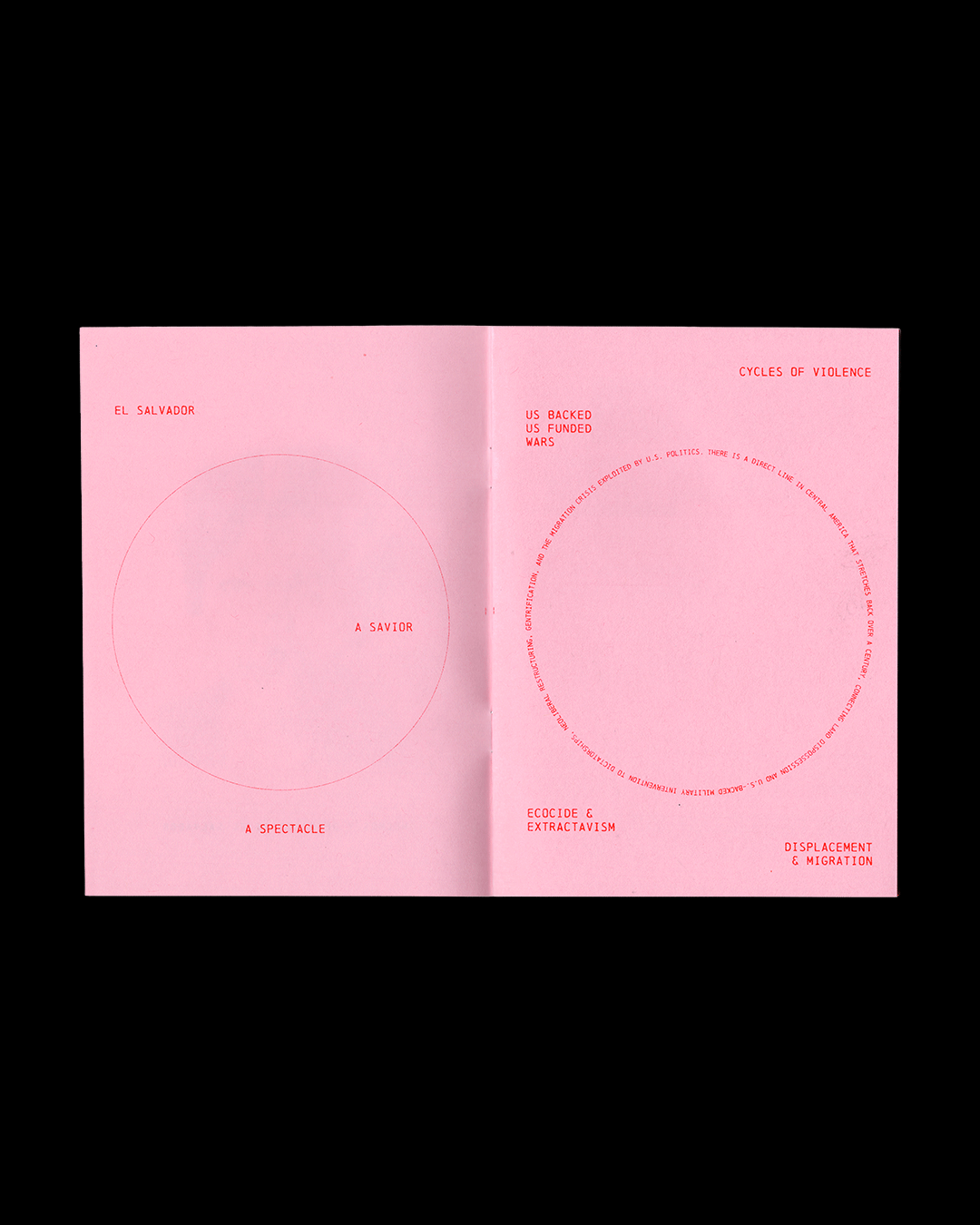 Hechos y Desechos – Zine